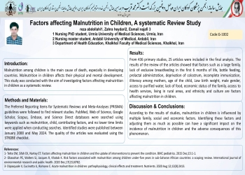 Factors affecting Malnutrition in Children, A systematic Review Study