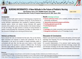 NURSING INFORMATICS: A New Attitude in the Future of Pediatric Nursing 