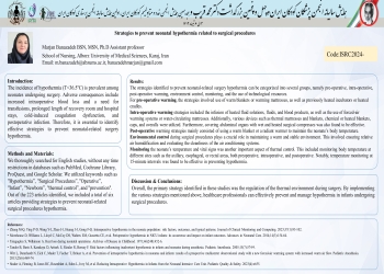 Strategies to prevent neonatal hypothermia related to surgical procedures