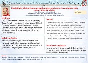 Investigating the attitude of pregnant and lactating mothers about corona  virus vaccination in health centers of Shiraz city, 2023-2022