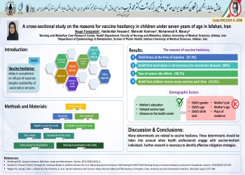 A cross-sectional study on the reasons for vaccine hesitancy in children under seven years of age in Isfahan, Iran