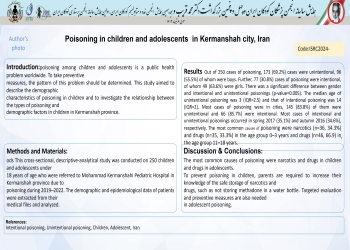 Poisoning in children and adolescents  in Kermanshah city, Iran