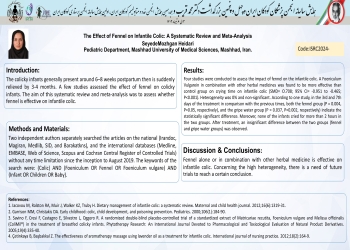 The Effect of Fennel on Infantile Colic: A Systematic Review and Meta-Analysis