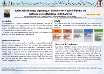 Iranian pediatric nurses' experiences of the interaction of ethical dilemmas and professionalism: A Qualitative Content Analysis