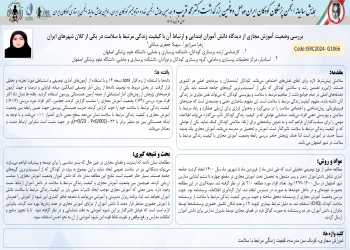 Investigation the Status of Virtual Education from the Perspective of Elementary School Students and Its Relationship with the Health-Related Quality of Life in One of the metropolises of Iran