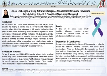 Ethical Challenges of Using Artificial Intelligence for Adolescents Suicide Prevention