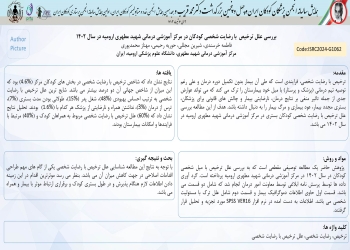 Investigating the causes of discharge by personal consent in SahidMotahari Medical Education center of Urmia in 1402